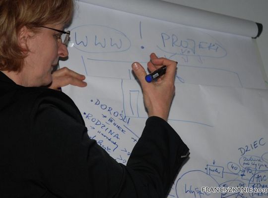 Grafika #7: Marcowe spotkanie Rady Programowej DMK
